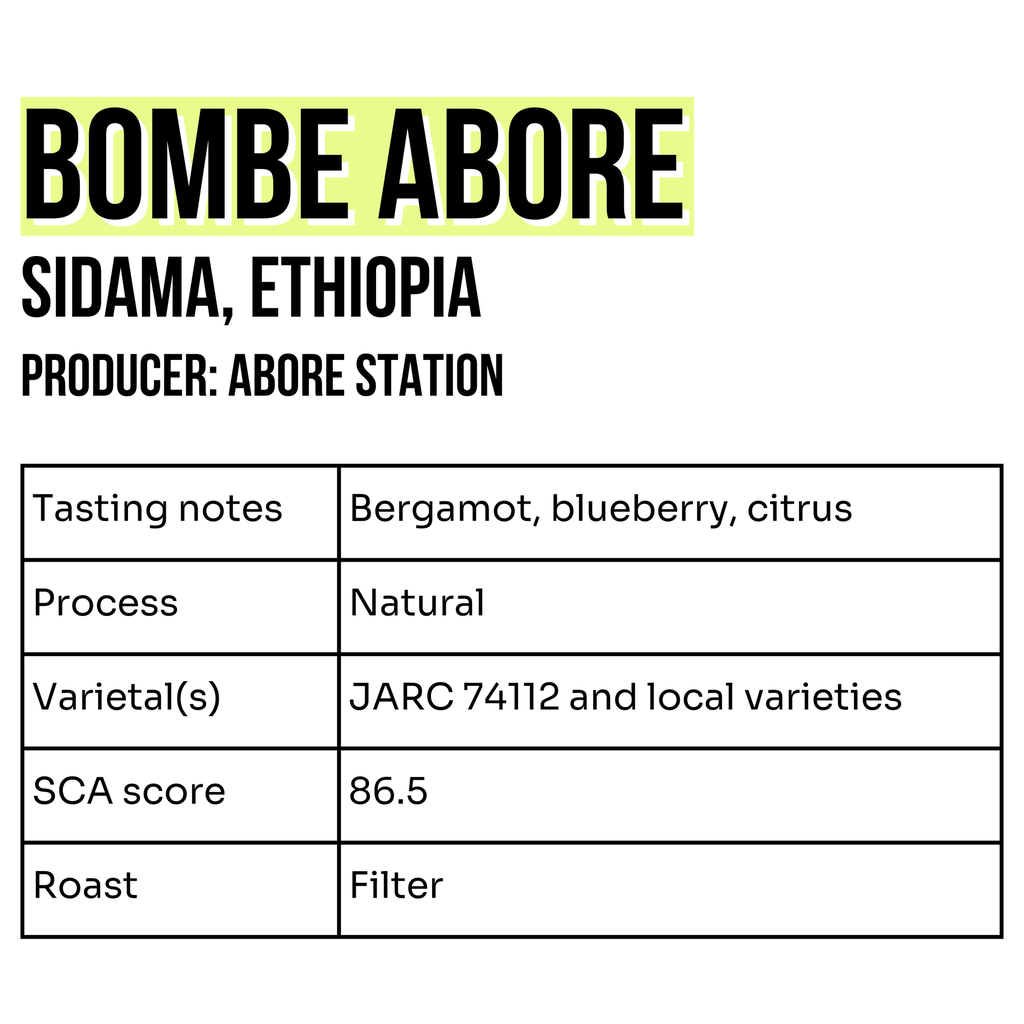 Bombe Abore - Ethiopia