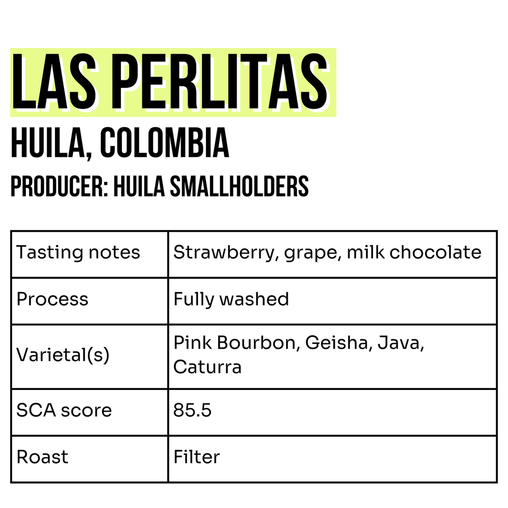 Las Perlitas - Colombia