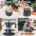 Grosche moka pot