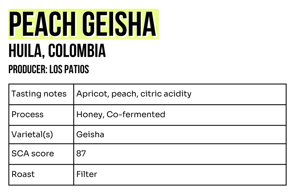 Peach Geisha - Colombia